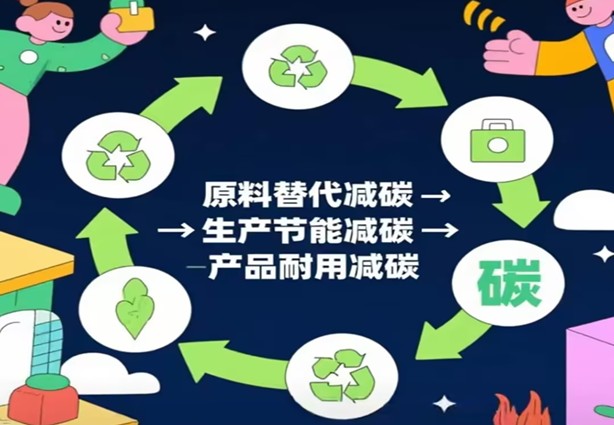 ଡୁଆଲ୍ କାର୍ବନ କ ategy ଶଳ ଅଧୀନରେ ନକାରାତ୍ମକ-କାର୍ବନ୍ ନିର୍ମାଣ ସାମଗ୍ରୀକୁ ପଥ |